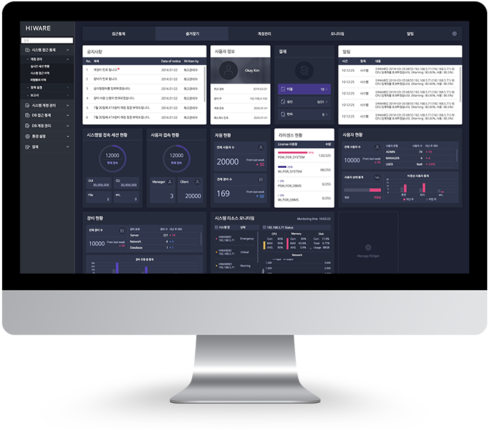 Hiware Dashboard Netand Hiware Dashboard